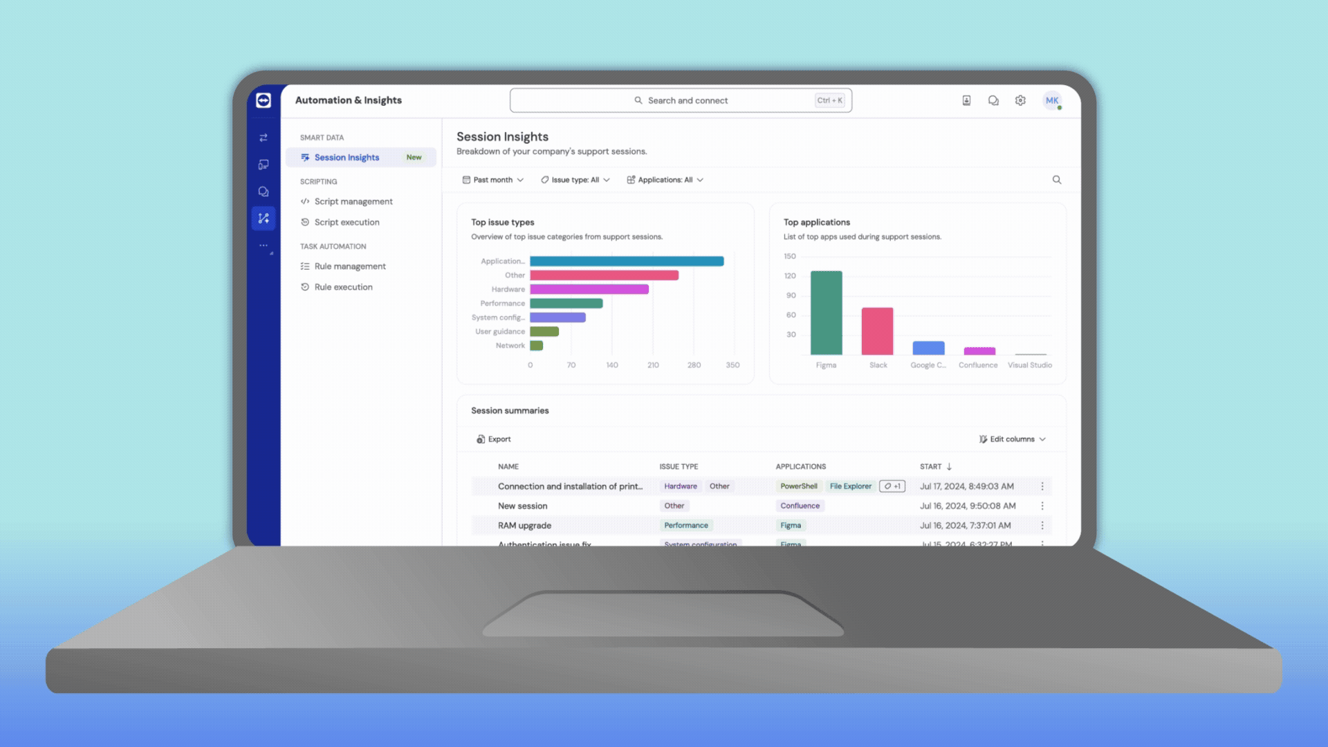 Gif showing how to automate documentation and ensure compliance with Session Insights