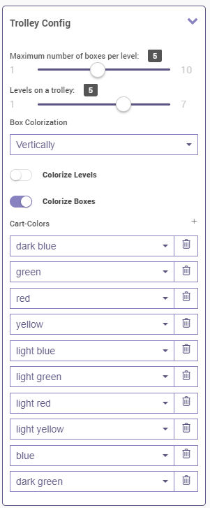 Request Order - Trolley Config.png