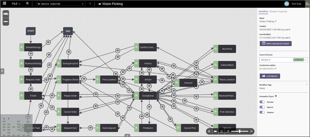 Fluxo de trabalho Config.png