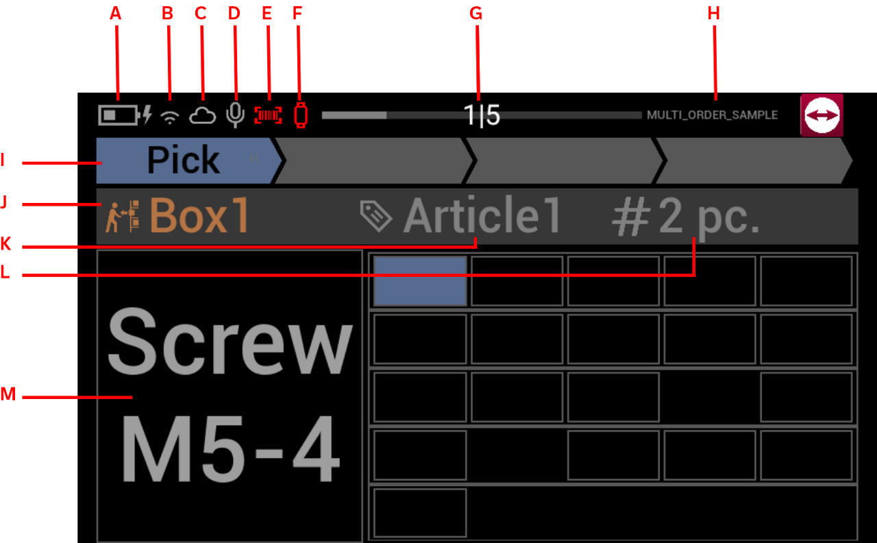 main_picking_process_labelled.png