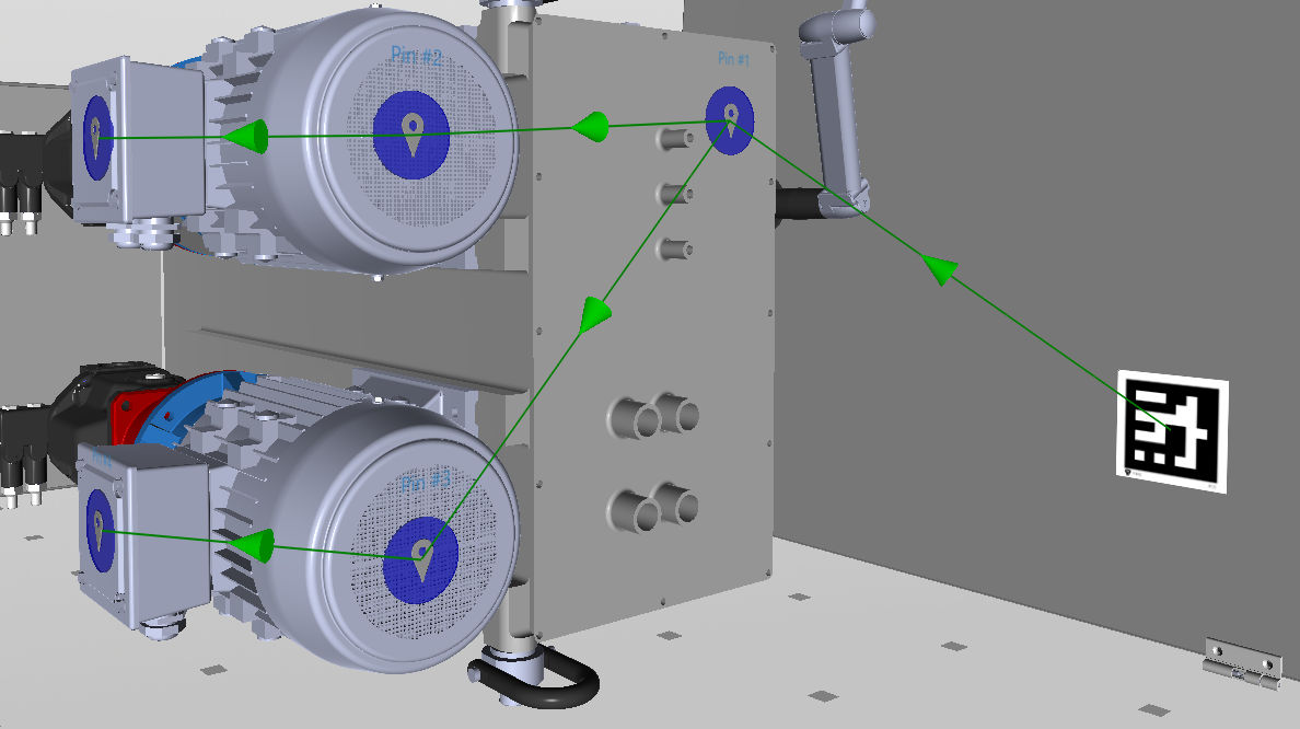 Close up of an example of a pin activating multiple pins on a model.