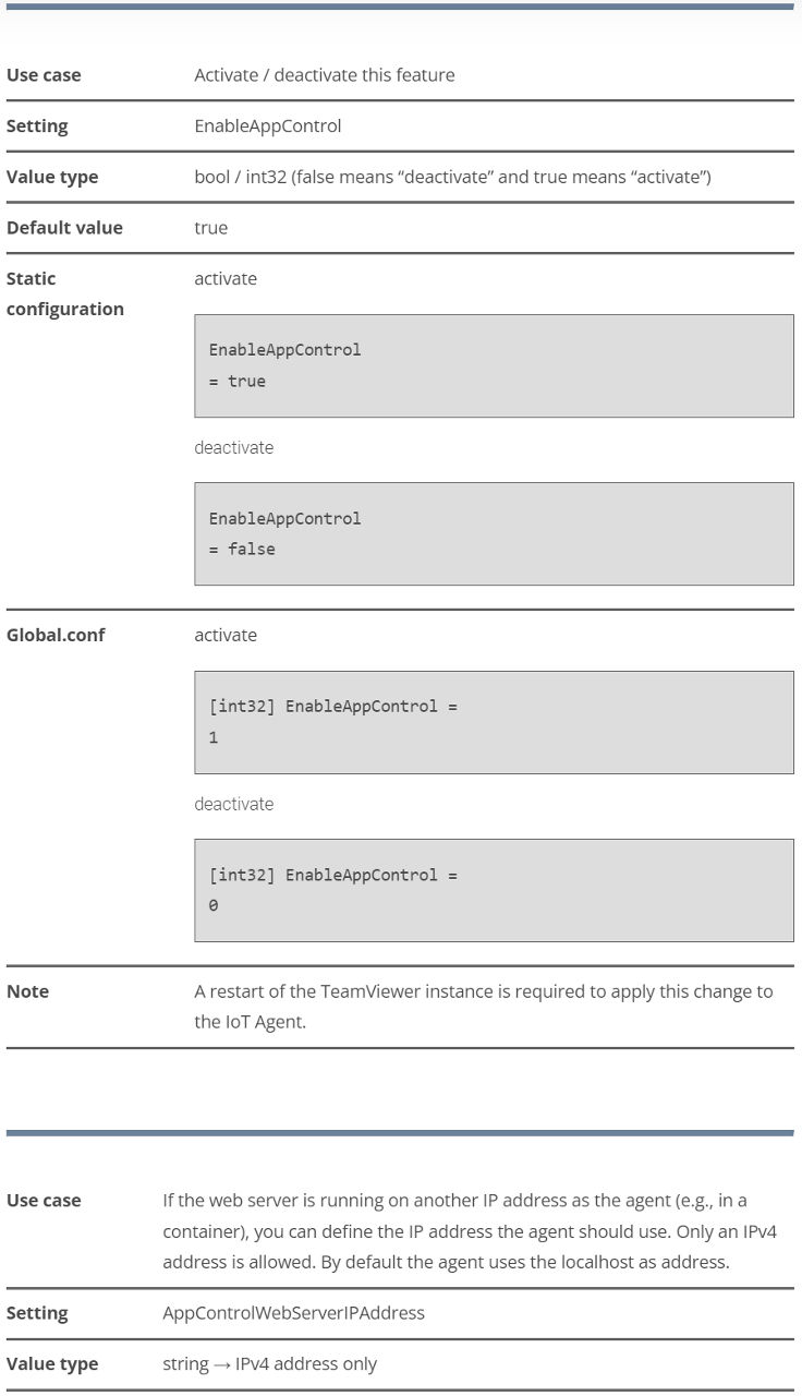 TeamViewer IoT Documentation - TeamViewer - Table 001.png