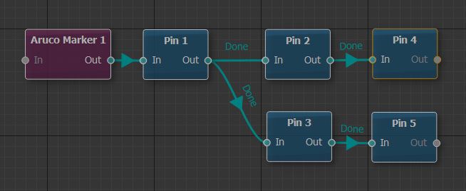 2D Connector view of the same example with multiple pins activated on Done.