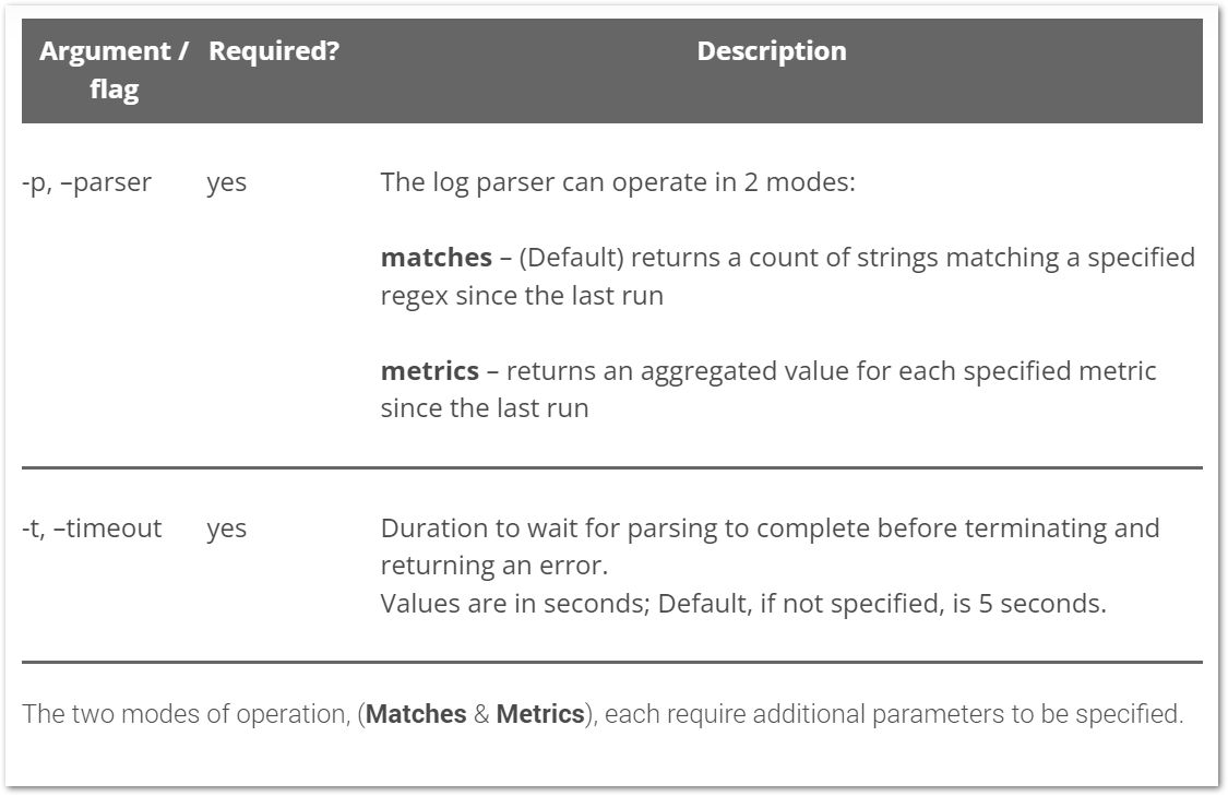 TeamViewer IoT Documentation - TeamViewer.png