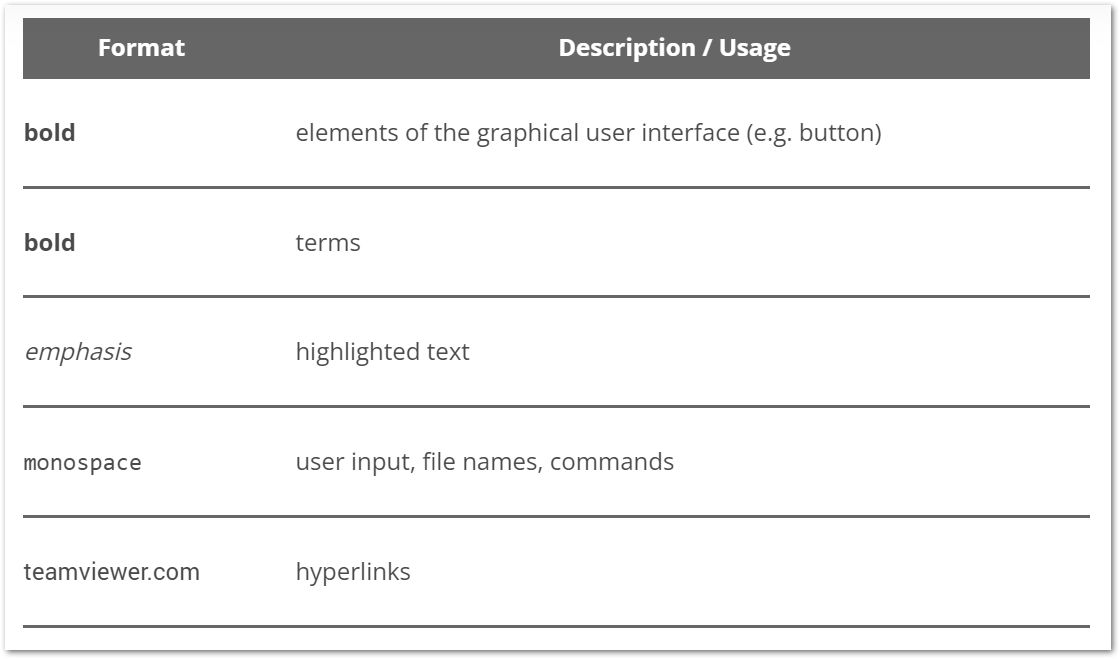 TeamViewer IoT Documentation - TeamViewer - table 002.png