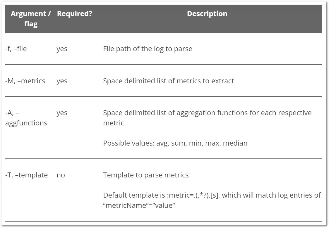 TeamViewer IoT Documentation - TeamViewer - 003.png