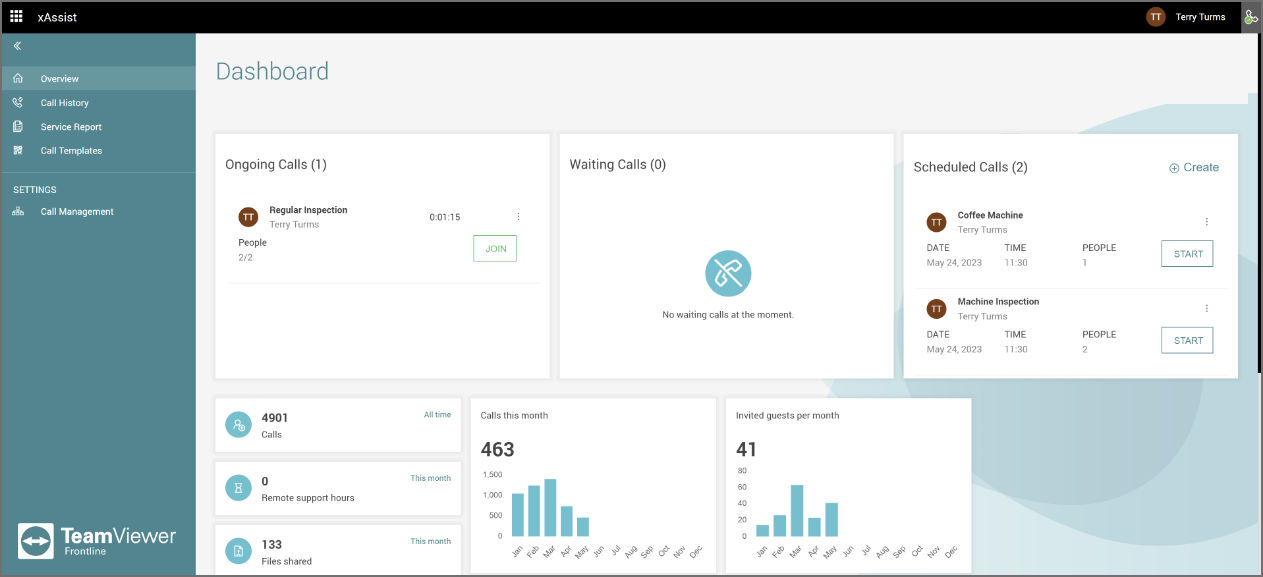 Incoming and Outgoing Calls Dashboard.png