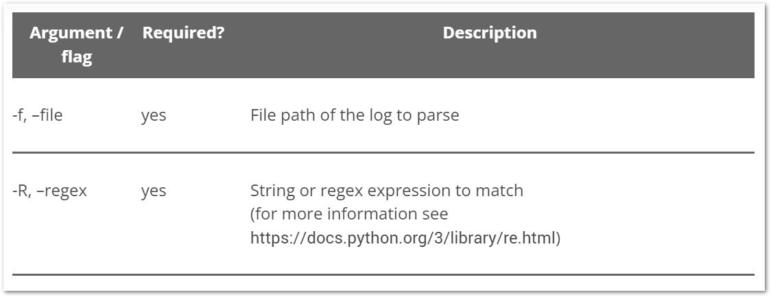 TeamViewer IoT Documentation - TeamViewer - 002.png