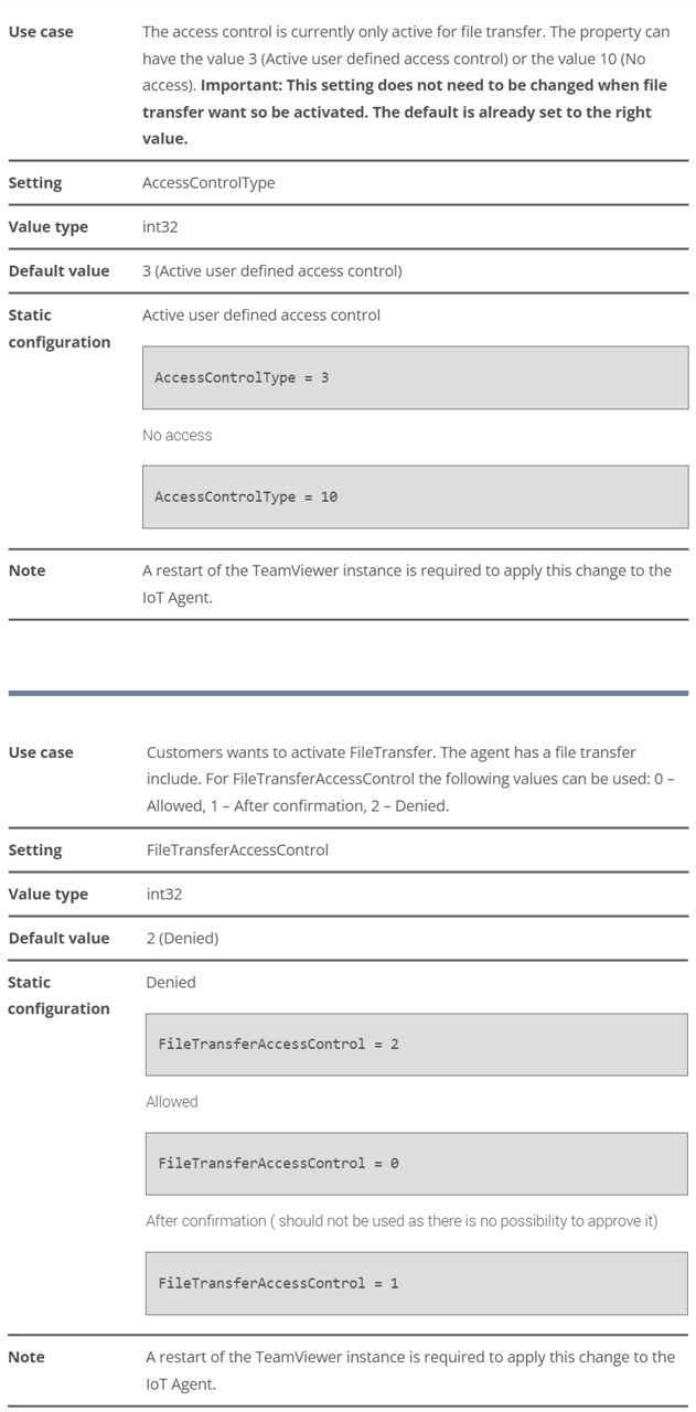 TeamViewer IoT Documentation - TeamViewer - Table_File Transfer configuration.png