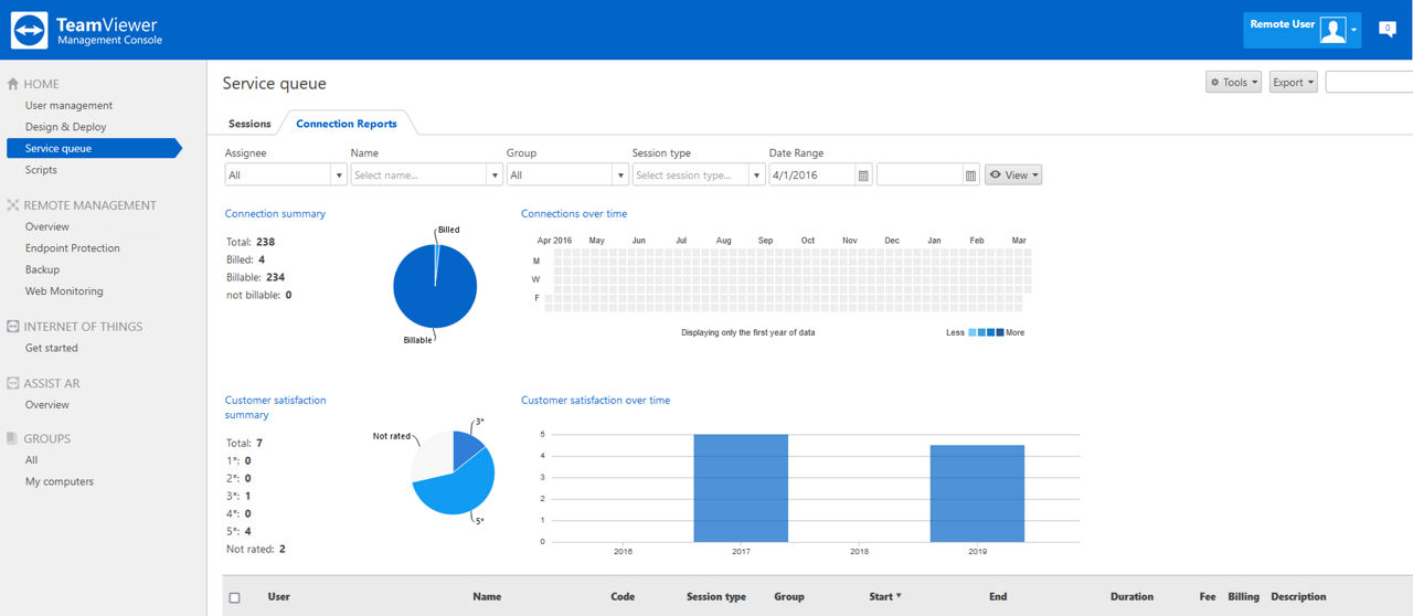 2021-10-14 09_59_27-TeamViewer (Classic) Management Console.png