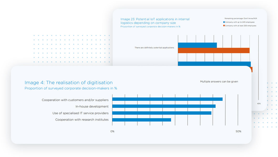 TeamViewer-Logistics-4.0-Graph