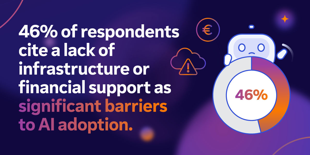 Illustration showing the challenges of AI adoption on an infographic