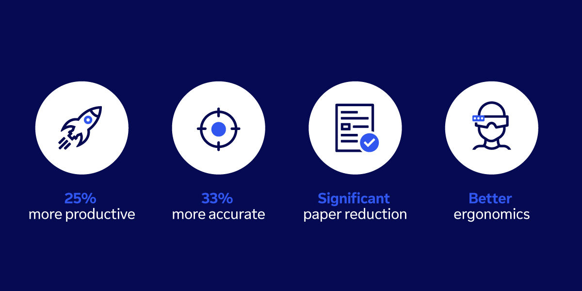 Illustration: Vision picking infographic