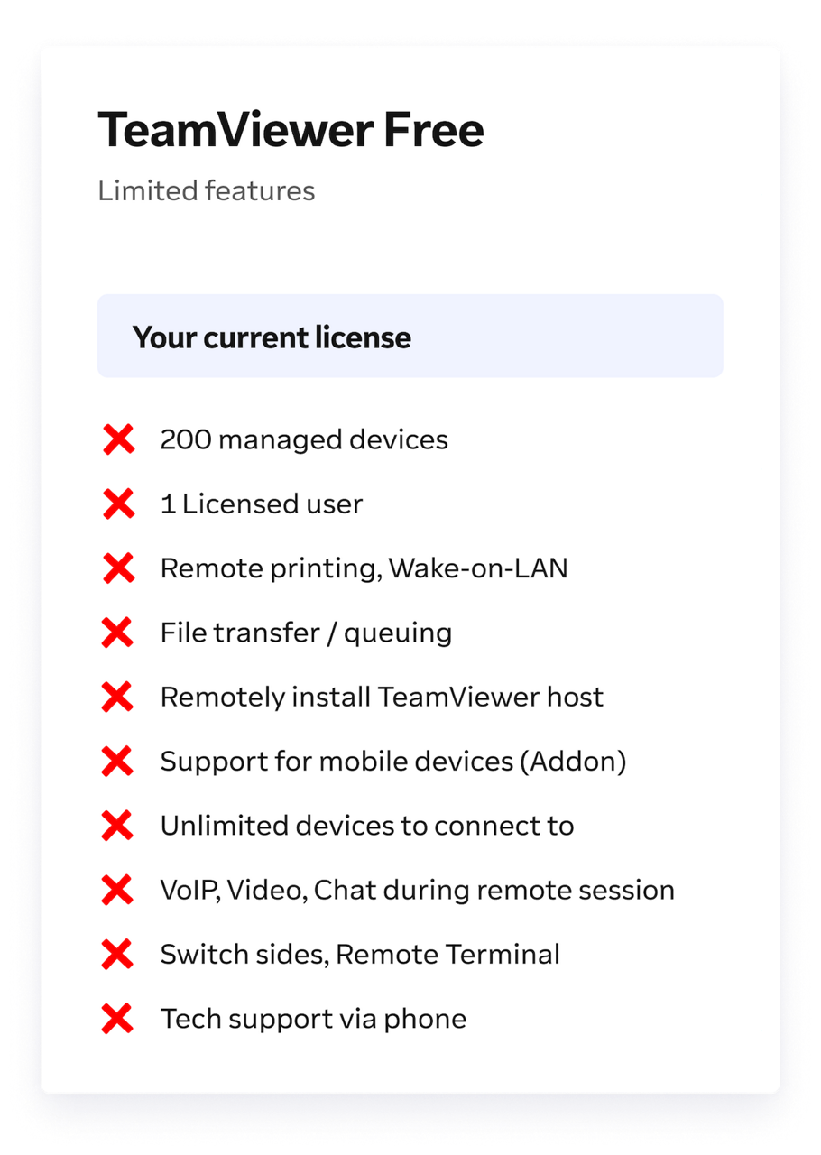 TeamViewer Free license overview