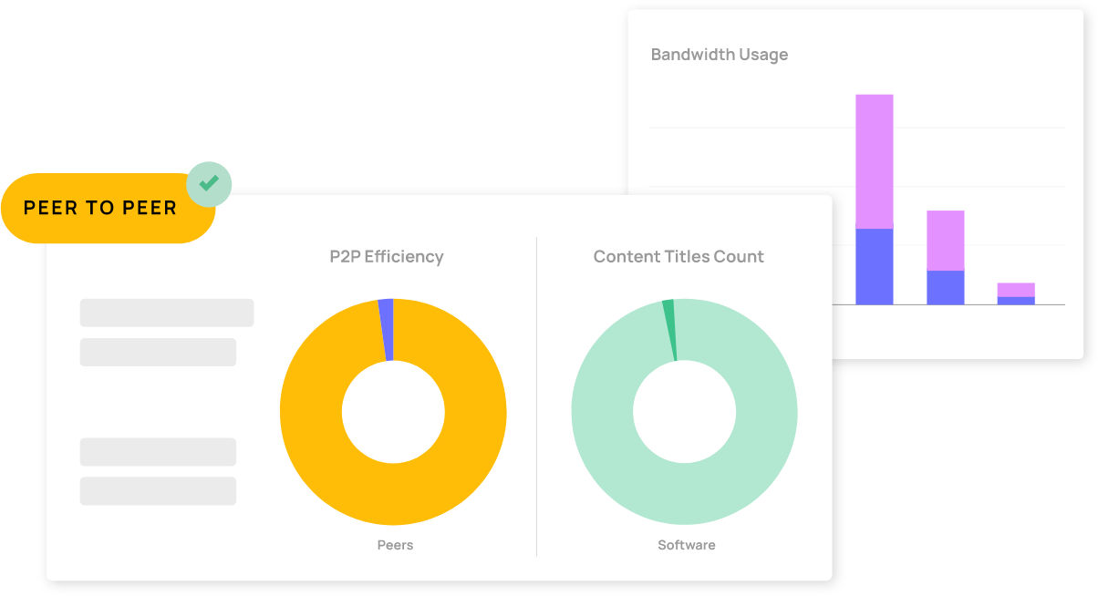 Content distribution: How it helps