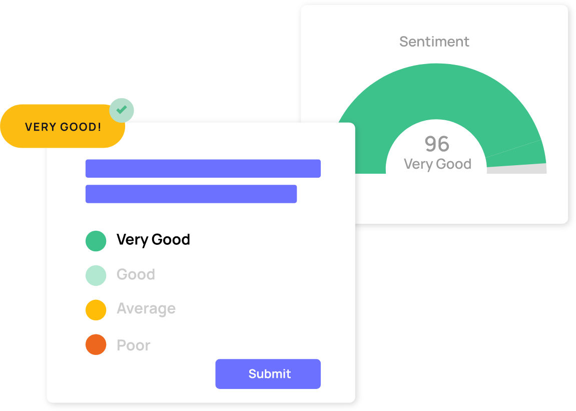 Employee sentiment: How it helps