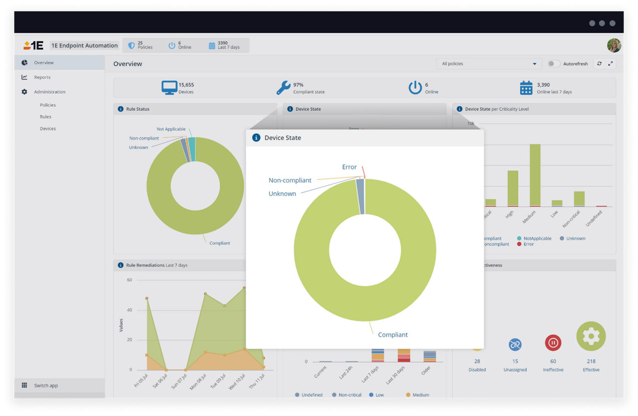 Endpoint Automation: Policies and rules