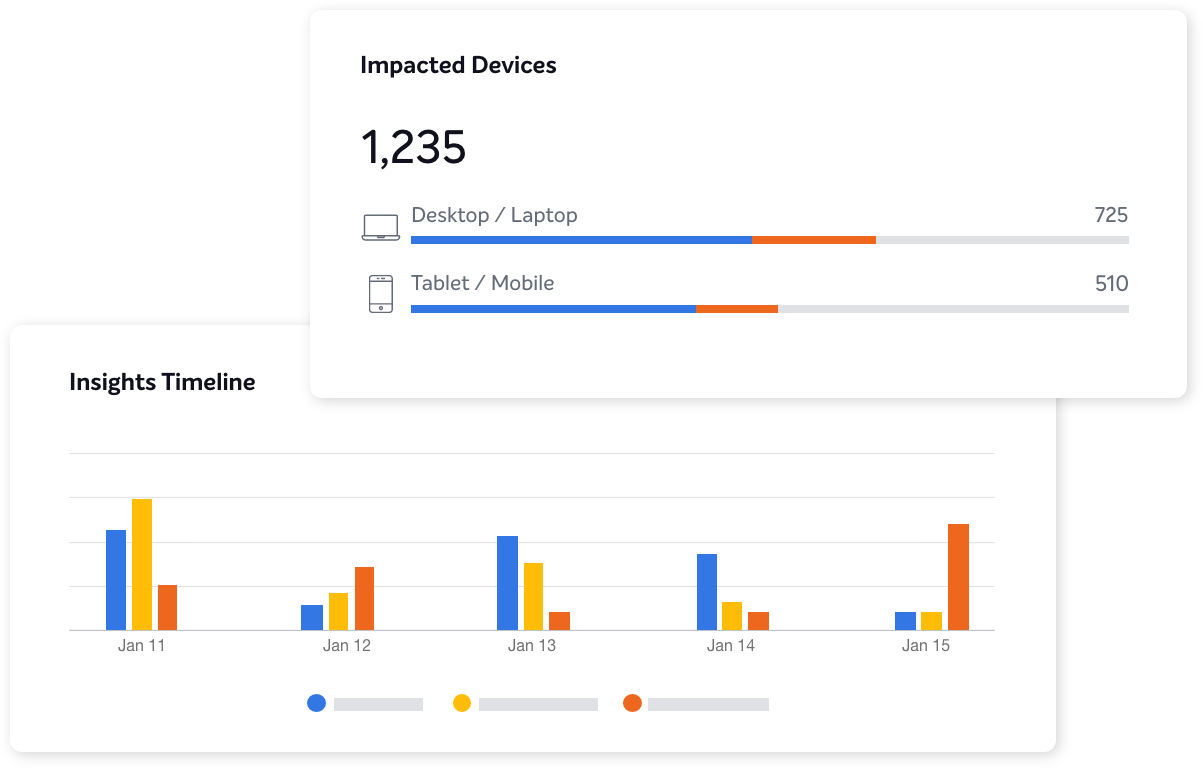 Intelligence: How it helps