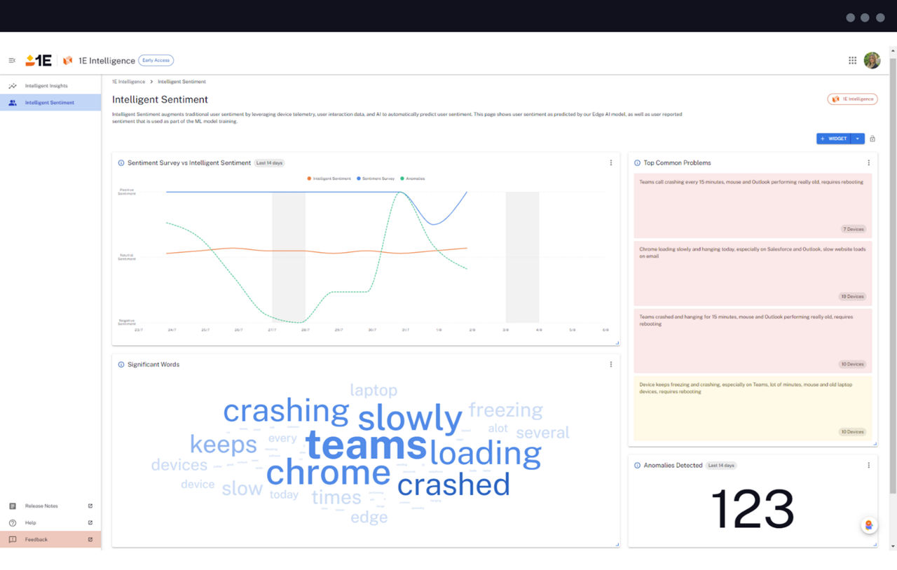 Intelligence sentiment