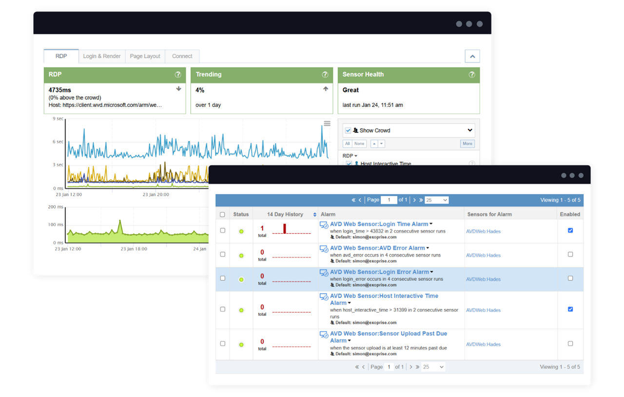 Virtual Desktop Experience (VDX) azure virtual desktop