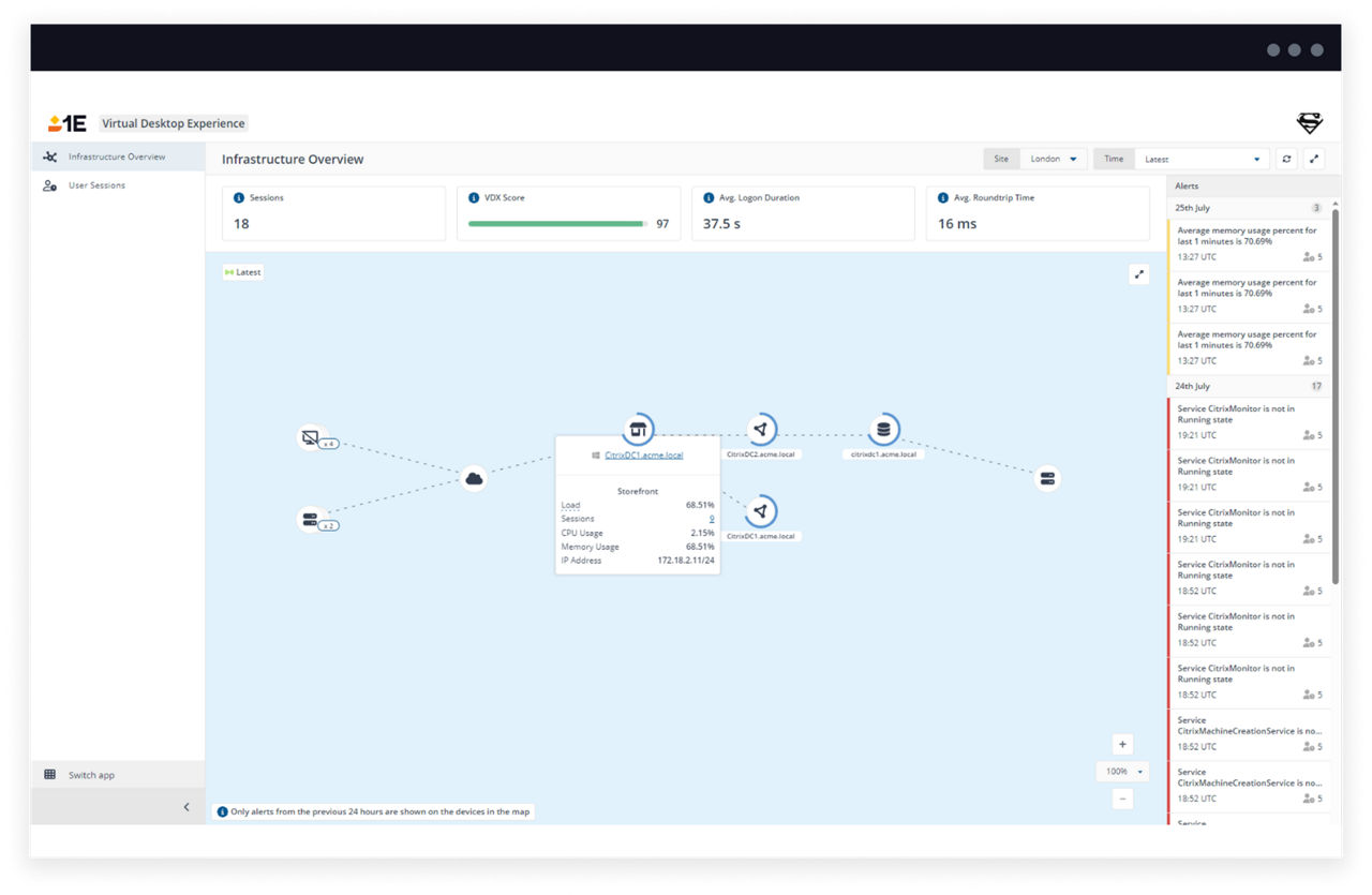 Virtual Desktop Experience (VDX) end to end visibility