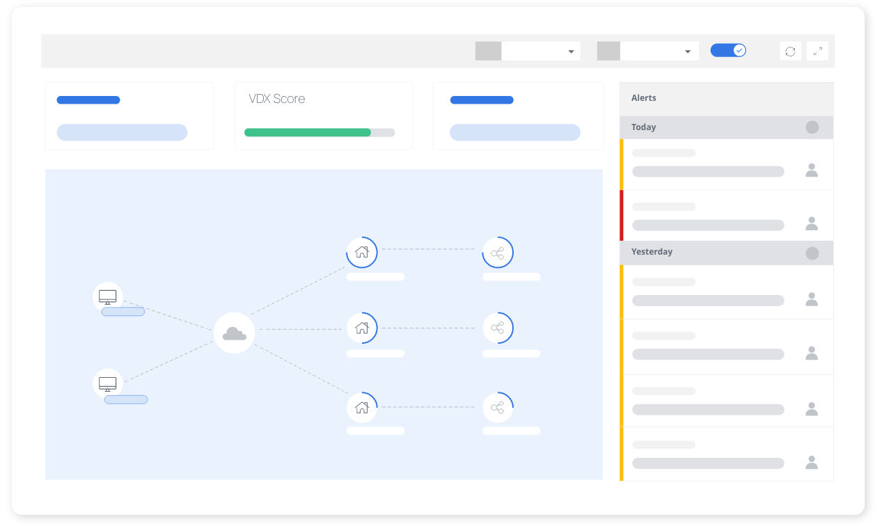 Virtual Desktop Experience (VDX): How it helps