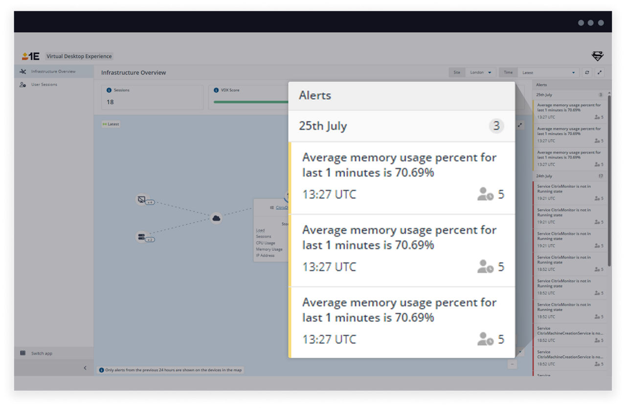 Virtual Desktop Experience (VDX) infrastructure health monitoring