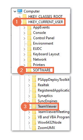 editor-do-registro-current-user