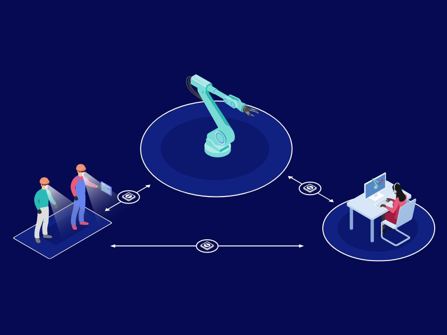 Illustration showing industrial AR and enterprise solutions for after-sales service