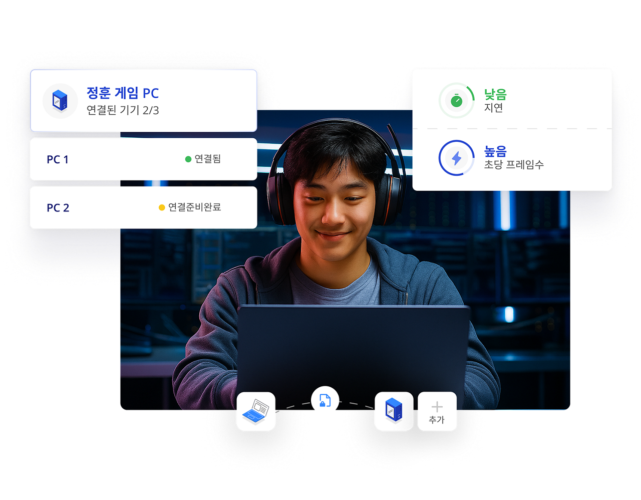 TeamViewer 게이밍