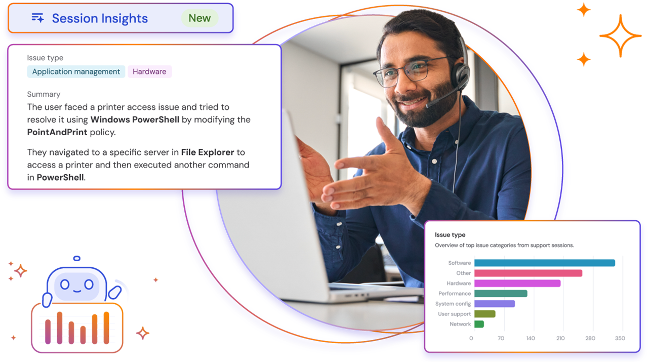 TeamViewer Intelligence