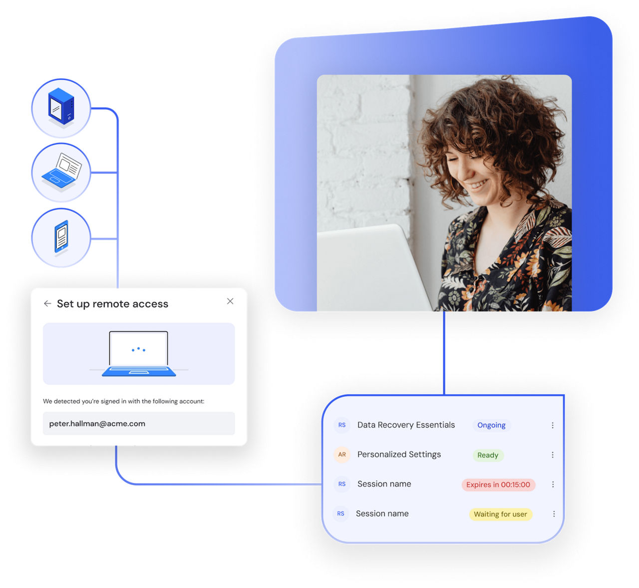 Illustration showing features of TeamViewer Remote