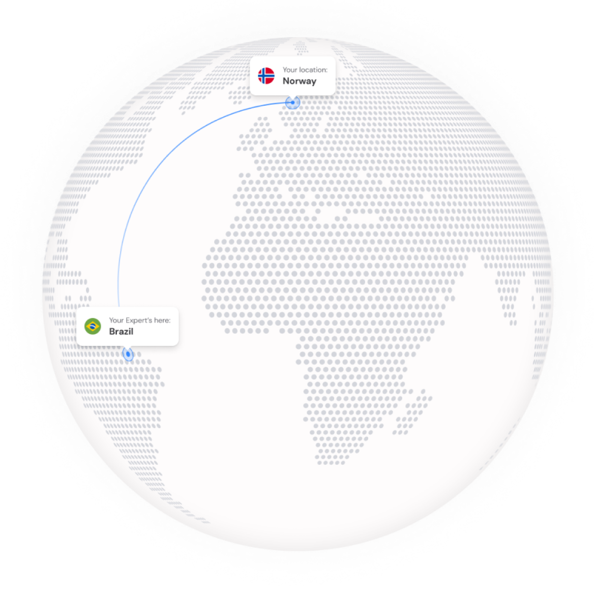 Visualisierung globaler Konnektivität und Remote Support