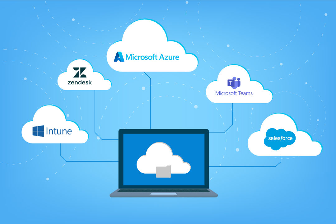 Illustration showing various integrations with TeamViewer: Microsoft Teams, Intune, Azure, Salesforce, Zendesk