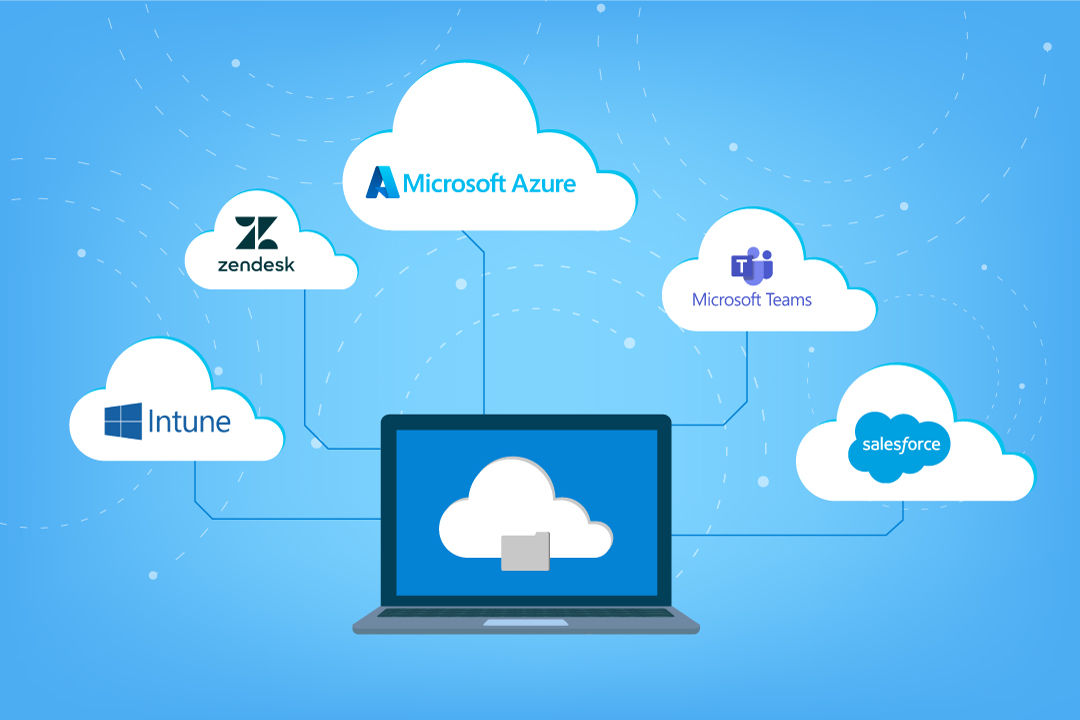 Illustration der verschiedenen Integrationen mit TeamViewer: Microsoft Teams, Intune, Azure, Salesforce, Zendesk