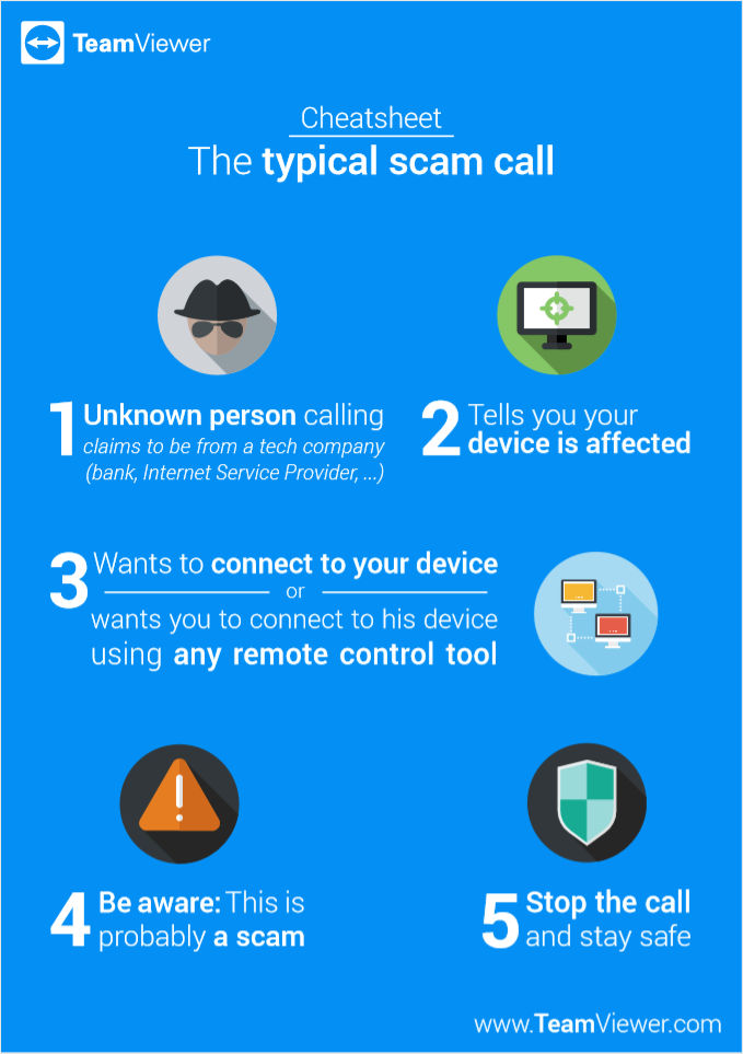 Anti-Scam-printable.png