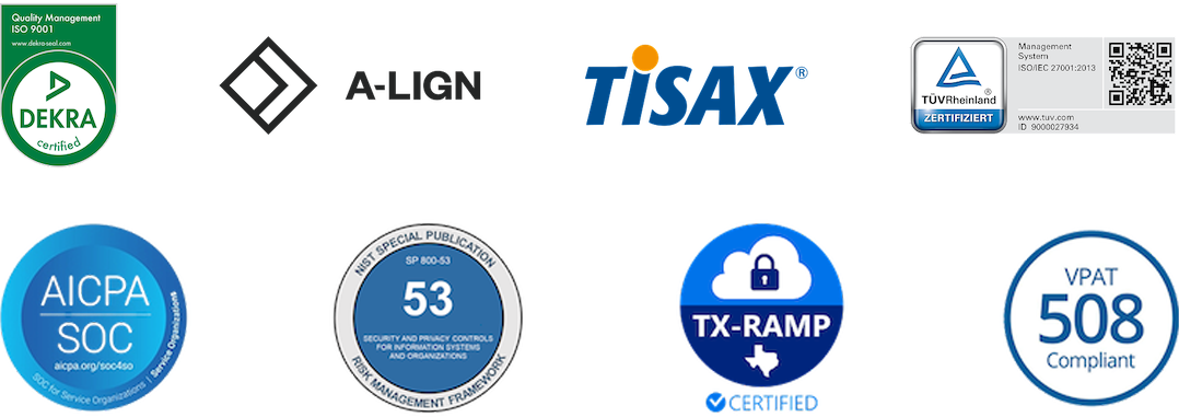 TeamViewer certifications