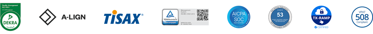 TeamViewer certifications