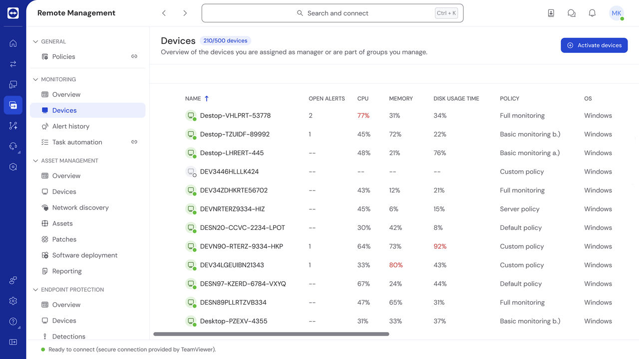 Device performance monitoring as seen in the TeamViewer client