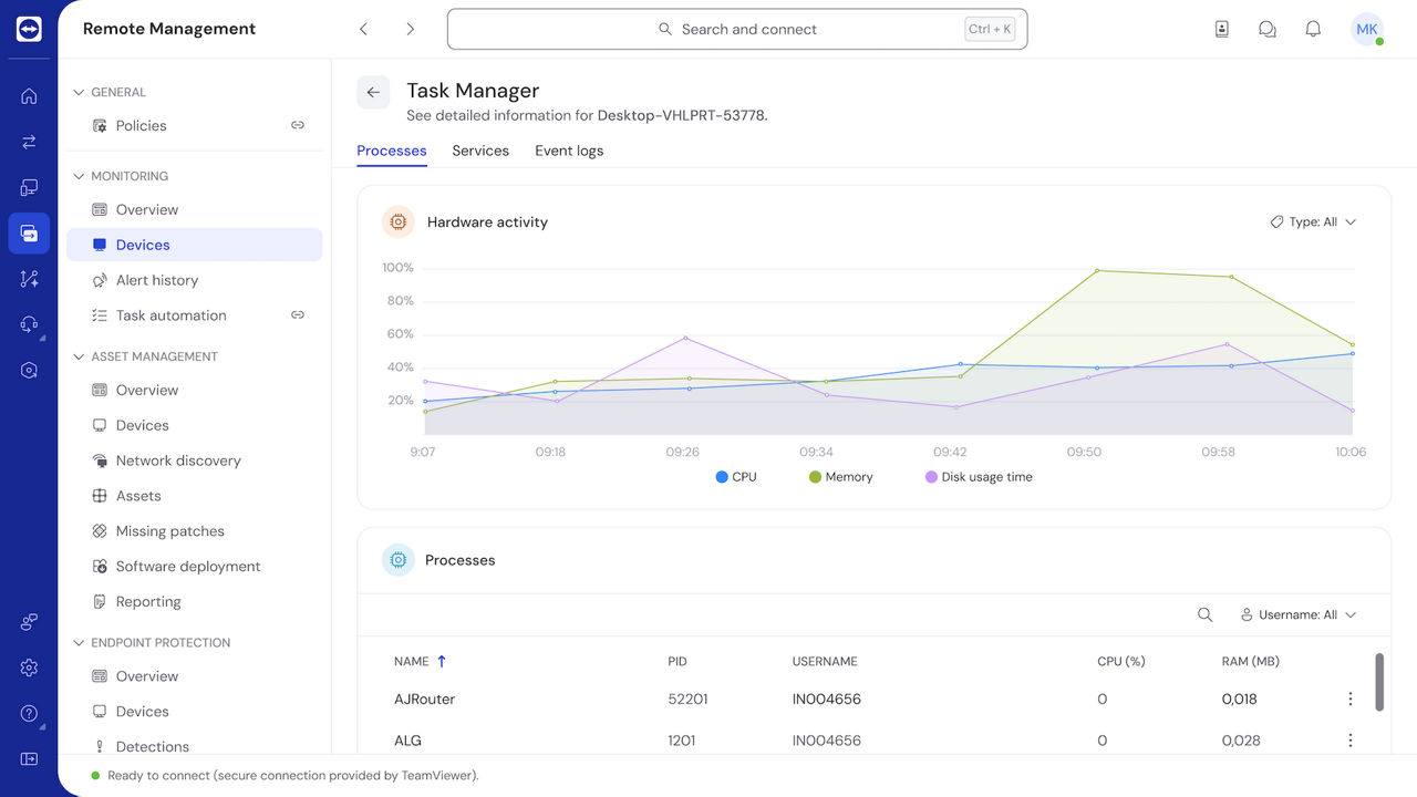 Task Manager as seen in the TeamViewer client