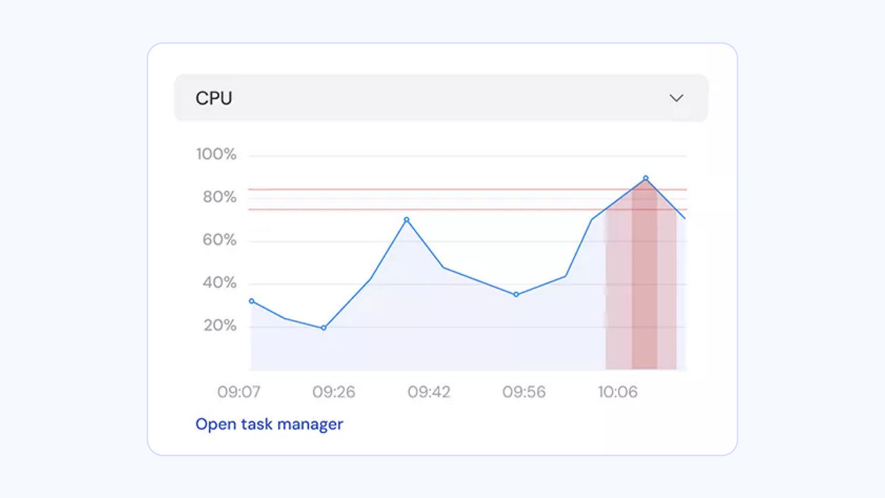 CPU monitoring with DEX as seen in the TeamViewer client