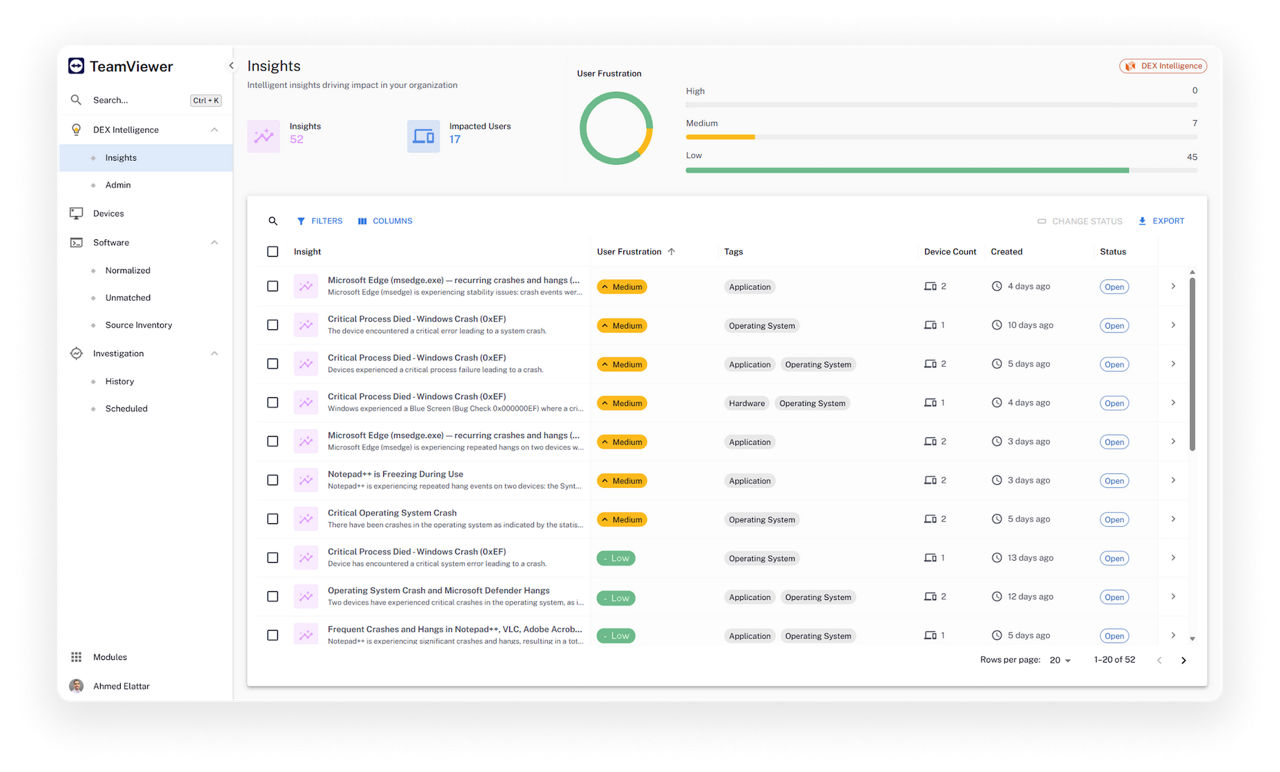 Top digital employee experience software IT teams need in 2026 | TeamViewer