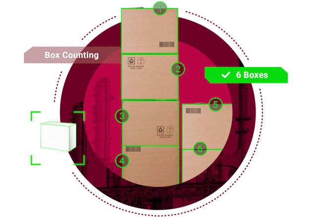 Box counting with AiStudio