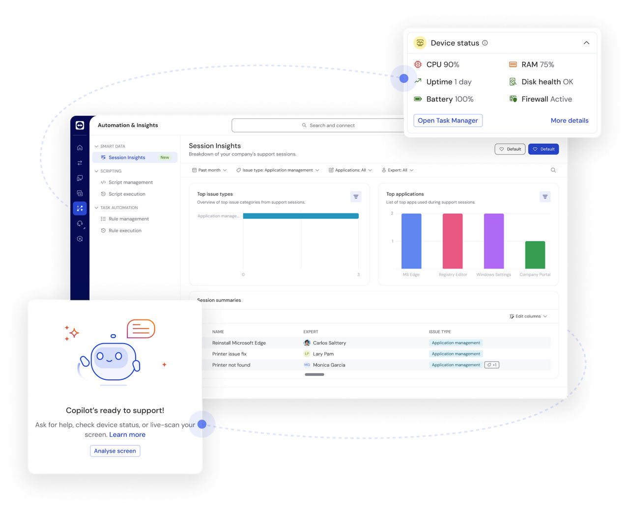 TeamViewer Intelligence as seen in the TeamViewer client