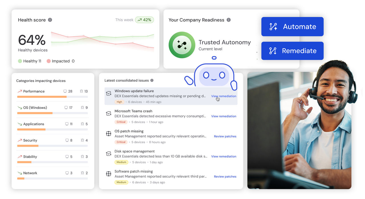 TeamViewer ONE platform features as seen in the client