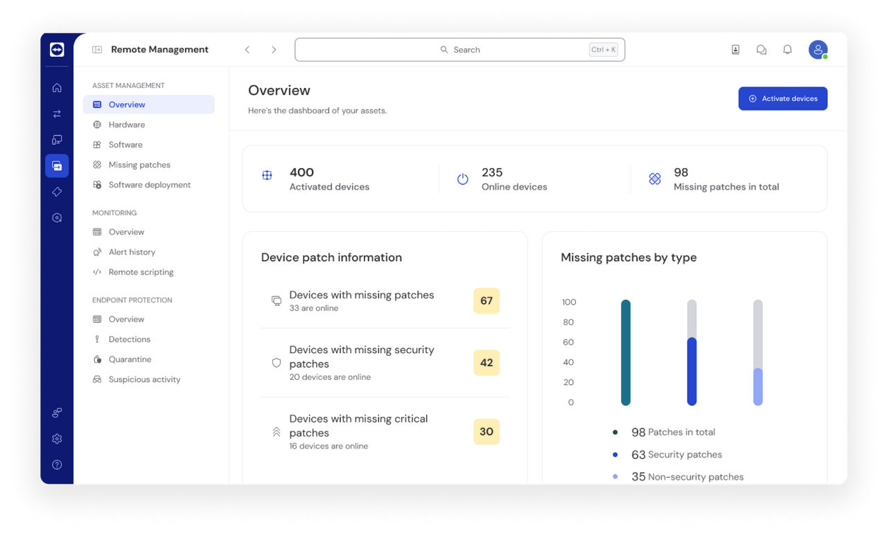 Capture d’écran de la vue d’ensemble Gestion des ressources dans la solution TeamViewer Remote Management