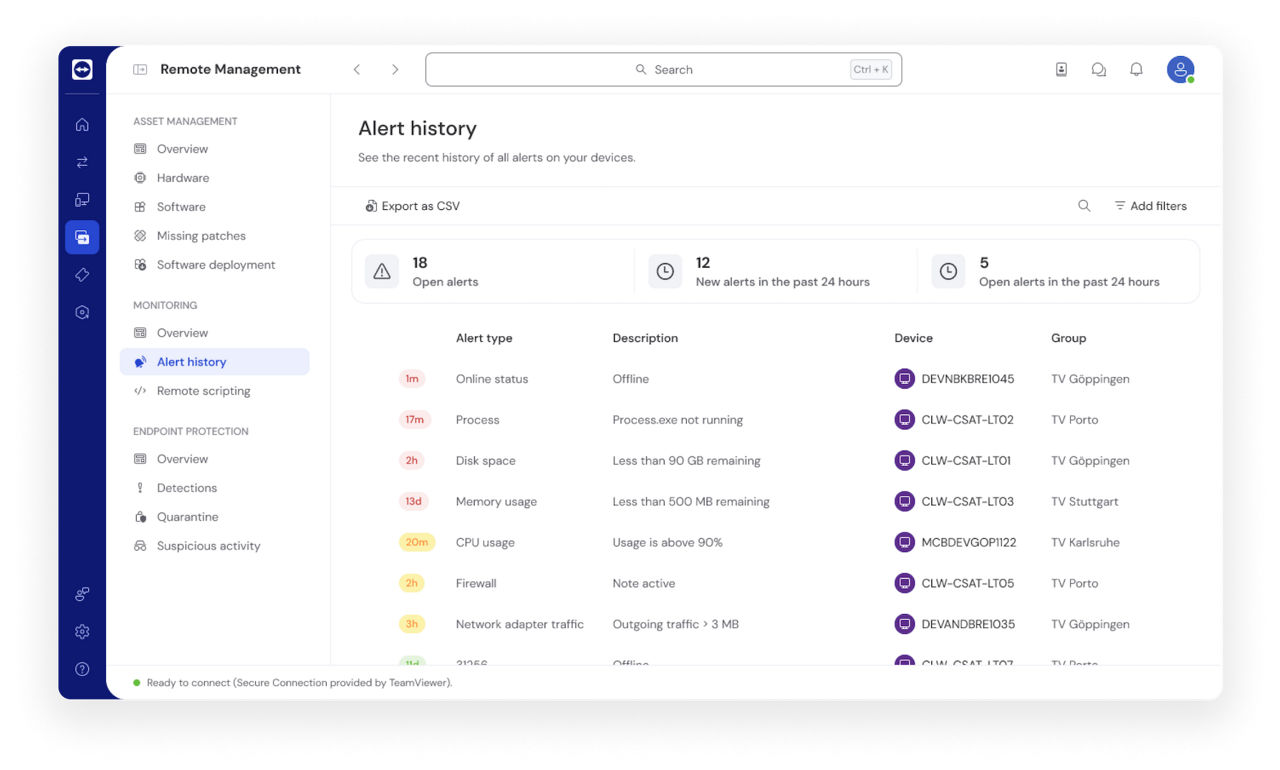 Capture d’écran de l’historique des alertes de la fonctionnalité Surveillance des appareils dans la solution TeamViewer Remote Management