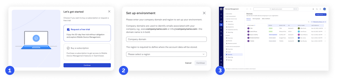TeamViewer Remote UI screenshots showing how to get started with Mobile Device Management