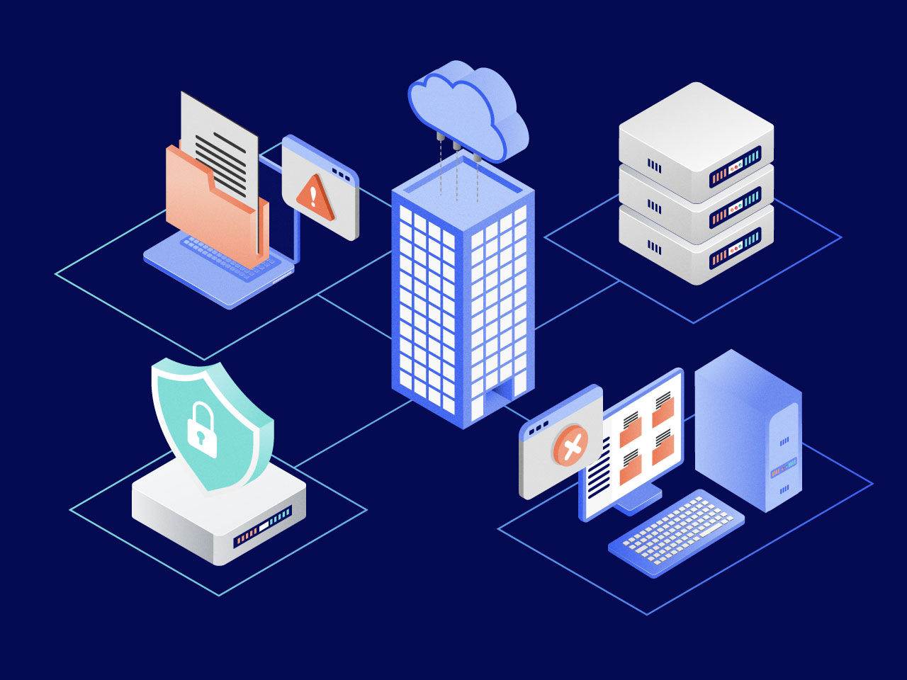 Endpoint Detection Response の概念を示す図