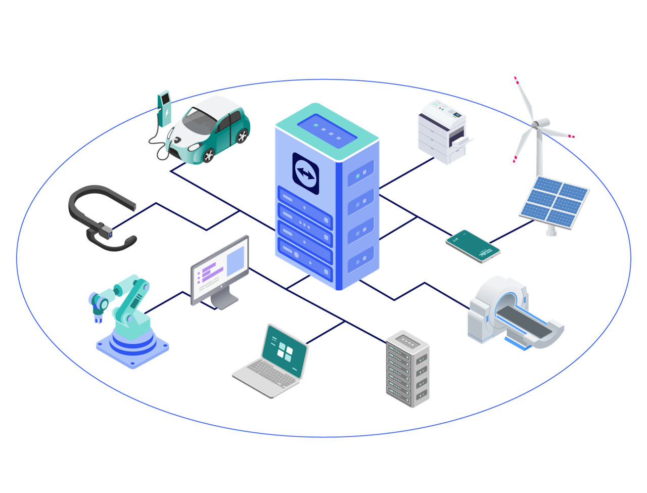 Illustration montrant plusieurs ressources connectées à un outil de gestion unique